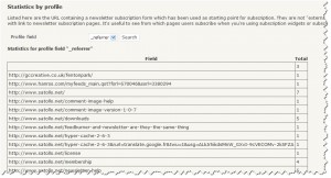 newsletter-stats-profile